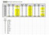 Summary2001-2008a.jpg