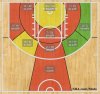 Shotchart_duncan.jpg