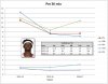 Vonleh.jpg