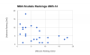 nba_finalists_data.png