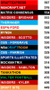 2-Round Matrix Scoring.png