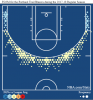 shotchart.png