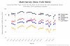 Brooksbaseball_Chart__4_.jpeg