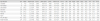 zco2017stats.PNG