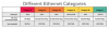 different-cat-categories.png