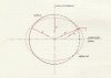 Shape of earth with Equatorial bulge.jpg