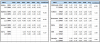 Blazers BPM & RPM.PNG