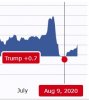 TRUMP POLL.jpg