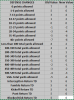 Defensive Scoring Changes.PNG
