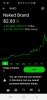 Screenshot_20210128-054458_Robinhood.jpg