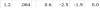 upload_2021-2-26_22-35-52.png