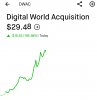 Screenshot_20211021-120329_Robinhood.jpg