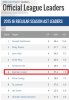 Stats-apg.jpg