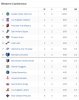 Standings.jpg