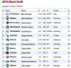Screen Shot 2015-11-25 at 10.52.32 PM.png