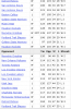 upload_2021-12-8_13-30-9.png