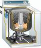 Top-Loading-Washer.gif