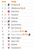 Screen Shot 2022-03-28 at 9.19.39 PM.png