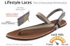 lifestyle_lace_inforgraphic_exploded_view3_copy_1080x.jpg
