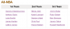 upload_2022-5-9_10-31-36.png
