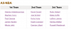 upload_2022-5-9_10-34-13.png