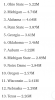 upload_2022-7-3_13-20-47.png