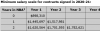 upload_2022-7-10_11-7-37.png