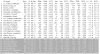 upload_2022-7-13_11-42-55.png