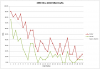 upload_2022-7-22_11-35-12.png