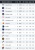 Screenshot_20221011-224309_Sports.jpg