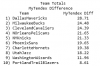 upload_2022-10-25_13-39-0.png