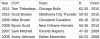 upload_2022-11-10_21-35-12.png
