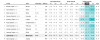 upload_2022-12-11_10-37-11.png