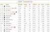 Tankathon.jpg