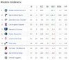 Standings11816.jpg