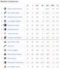 Standings12616.jpg