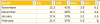 derrick_rose_stats.PNG