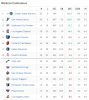 Standing022816.jpg