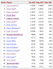 upload_2023-2-7_21-29-19.png
