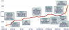 Gas-Prices-Rising_March-Update_v3.png