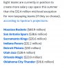 Screenshot_20230629_135818_Chrome.jpg