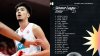 kai-sotto-orlando-magic-summer-league-roster-1688051230.jpeg