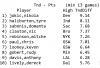 upload_2023-12-13_15-20-21.png