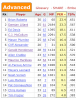 why-frazier-was-cut.png