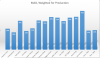 gamescore-mad-percent.PNG