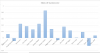 gamescore-skew.PNG