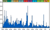 320px-Extinction_intensity.svg.png