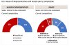 tmt-november-ten-twenty-three-chart-1.jpg