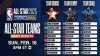 All-Star-25-Draft-Results-Template16x9-YTThumbnail-1.jpg