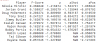 bulls_stats.PNG